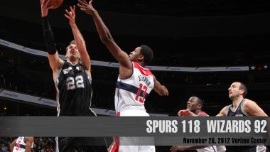 NBA San Antonio Spurs Vs Washington Wizards Game Scene
