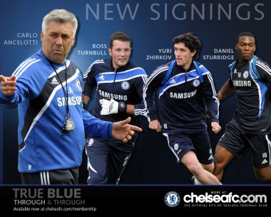 Chelsea Football Club New Signings Official Poster