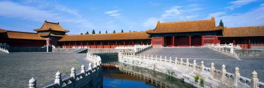 Beijing Forbidden City Inner Golden River Ancient Building Panorama