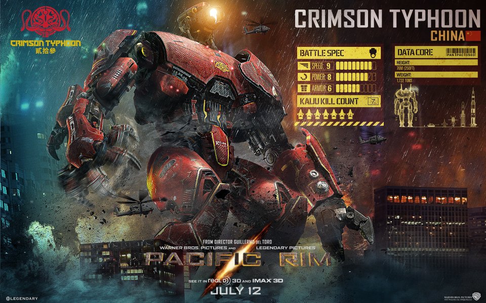 Pacific Rim: Crimson Typhoon Mech Battle