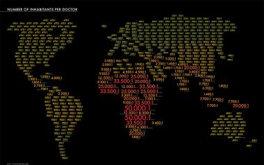 World Doctor Ratio Infographic