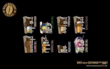 Bean Machine Coffee Drink Components